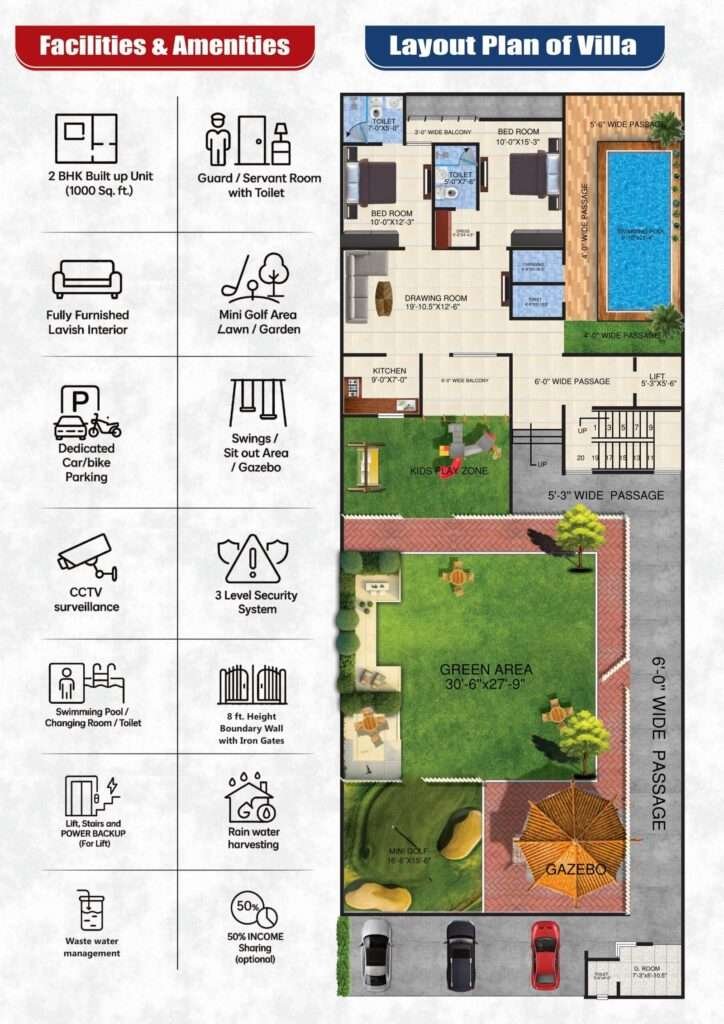 Villa layout of resort-style holiday homes near Delhi NCR